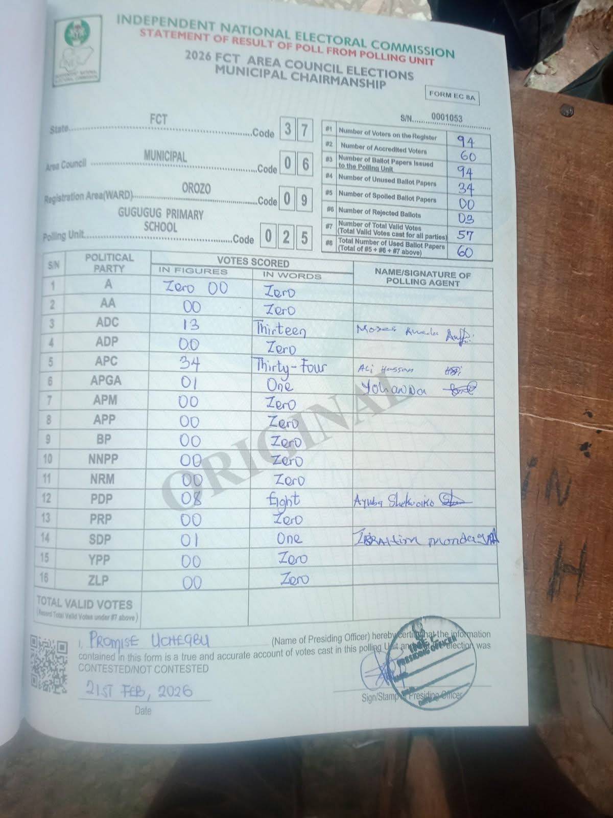 FCT council polls result
PU025, Orozo
Abuja Municipal Area Council
ADC: 13
APC: 34
PDP: 08
APGA:...