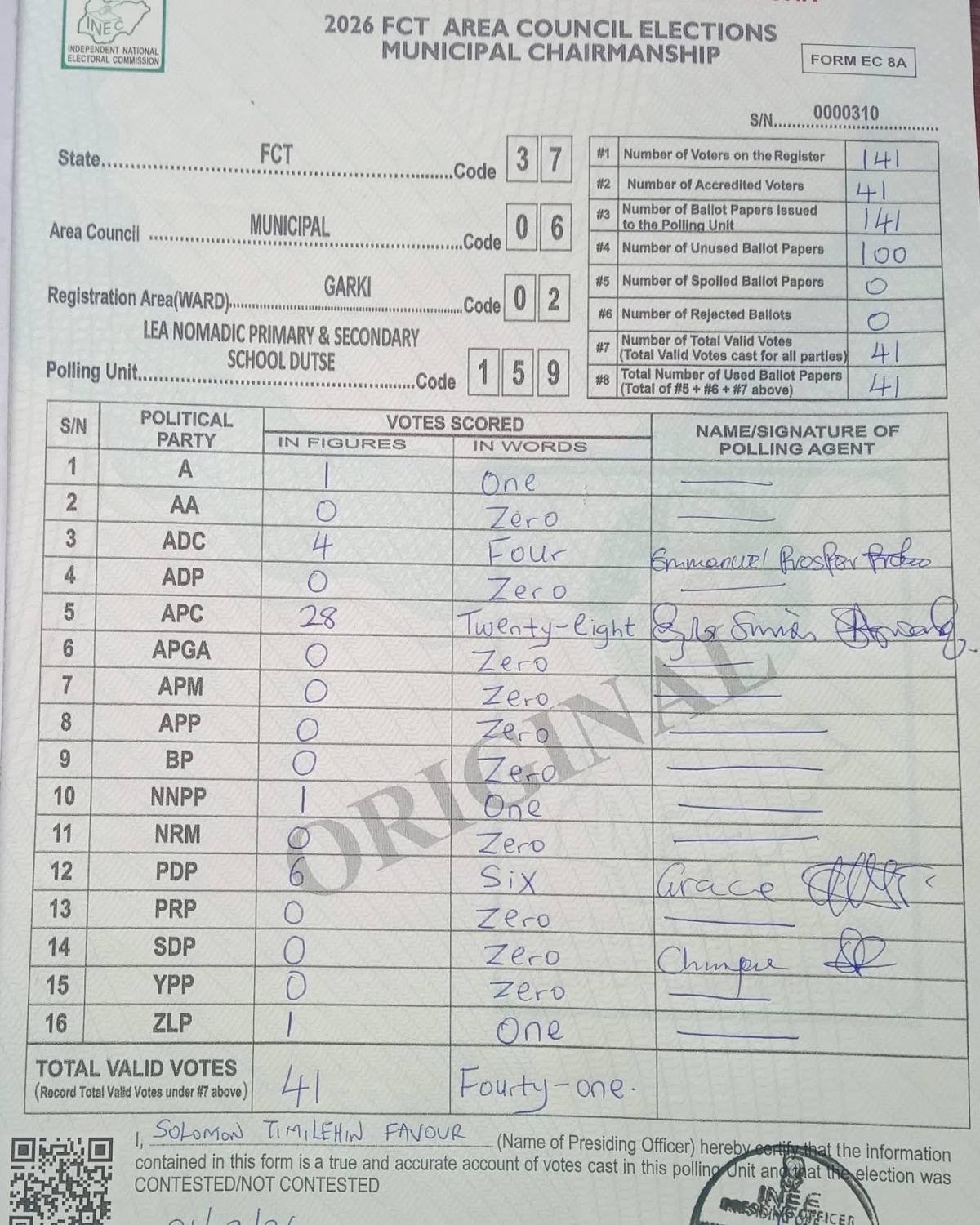 LEA NOMADIC PRIMARY & SECONDARY SCHOOL DUTSE
Ward: GARKI
Lga: AMAC
APC: 28
PDP: 6
ADC: 4
#FCTdecid...