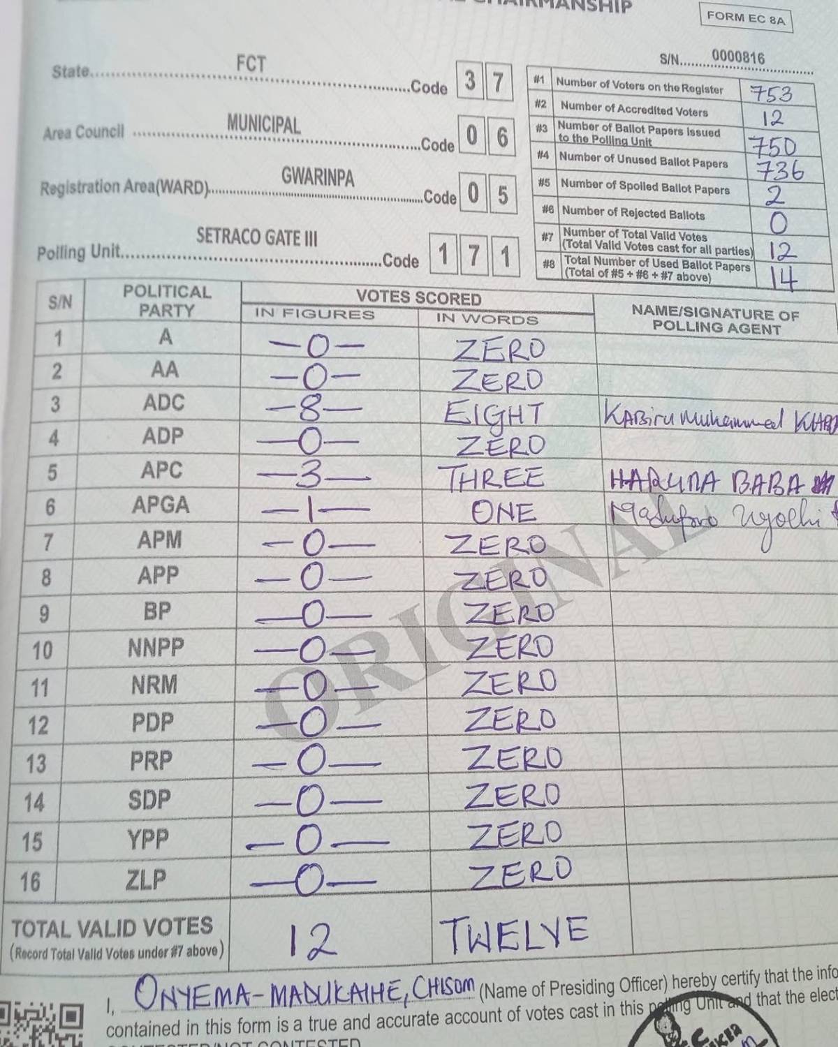 Updates on FCT Area Council Elections:

SETRACO GATE III

Ward: GWARINPA
Lga: AMAC

ADC: 8
APC: 3

#...