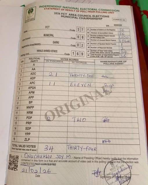 Post by Michael Oluwasegun Oyelayo