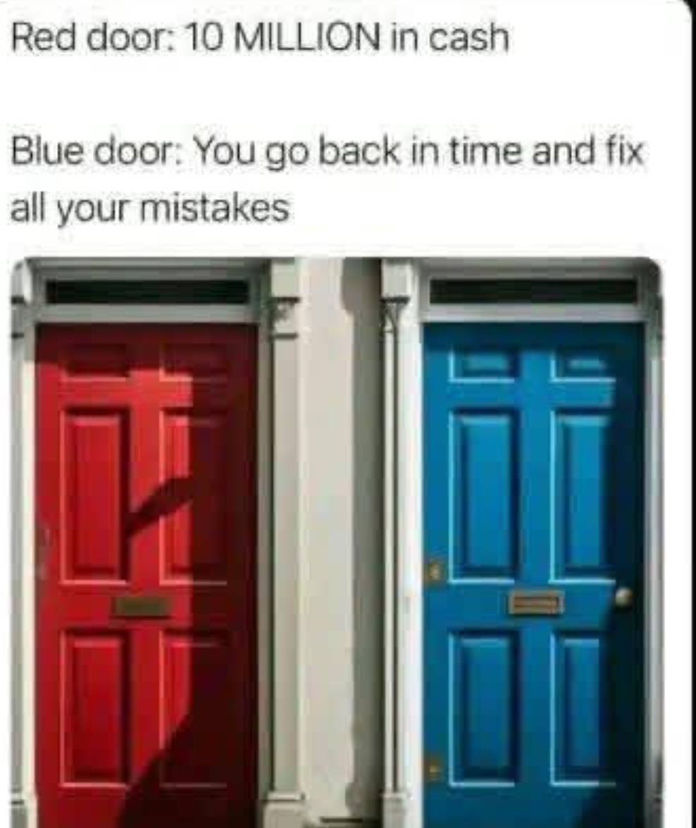 Choose wisely
Happy Sunday