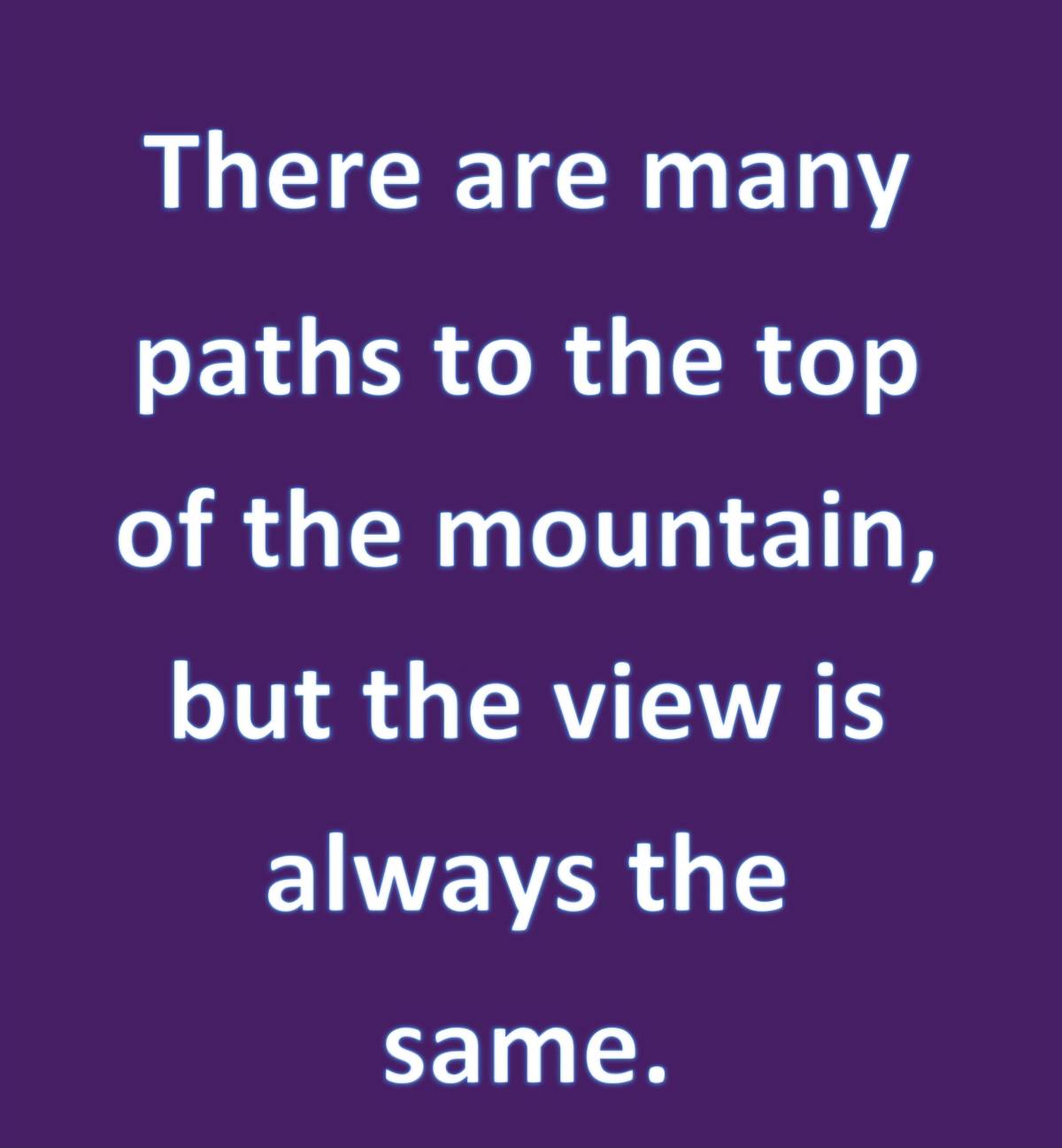 Post by Oluade Alabi