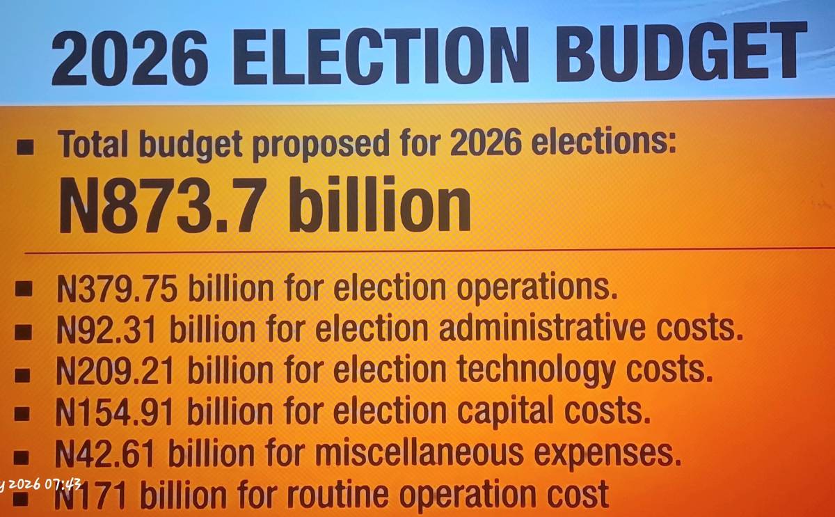 INEC NEW: Are we starting afresh, N873.7 Billion!
As INEC thrown away all the previous aquired oper...