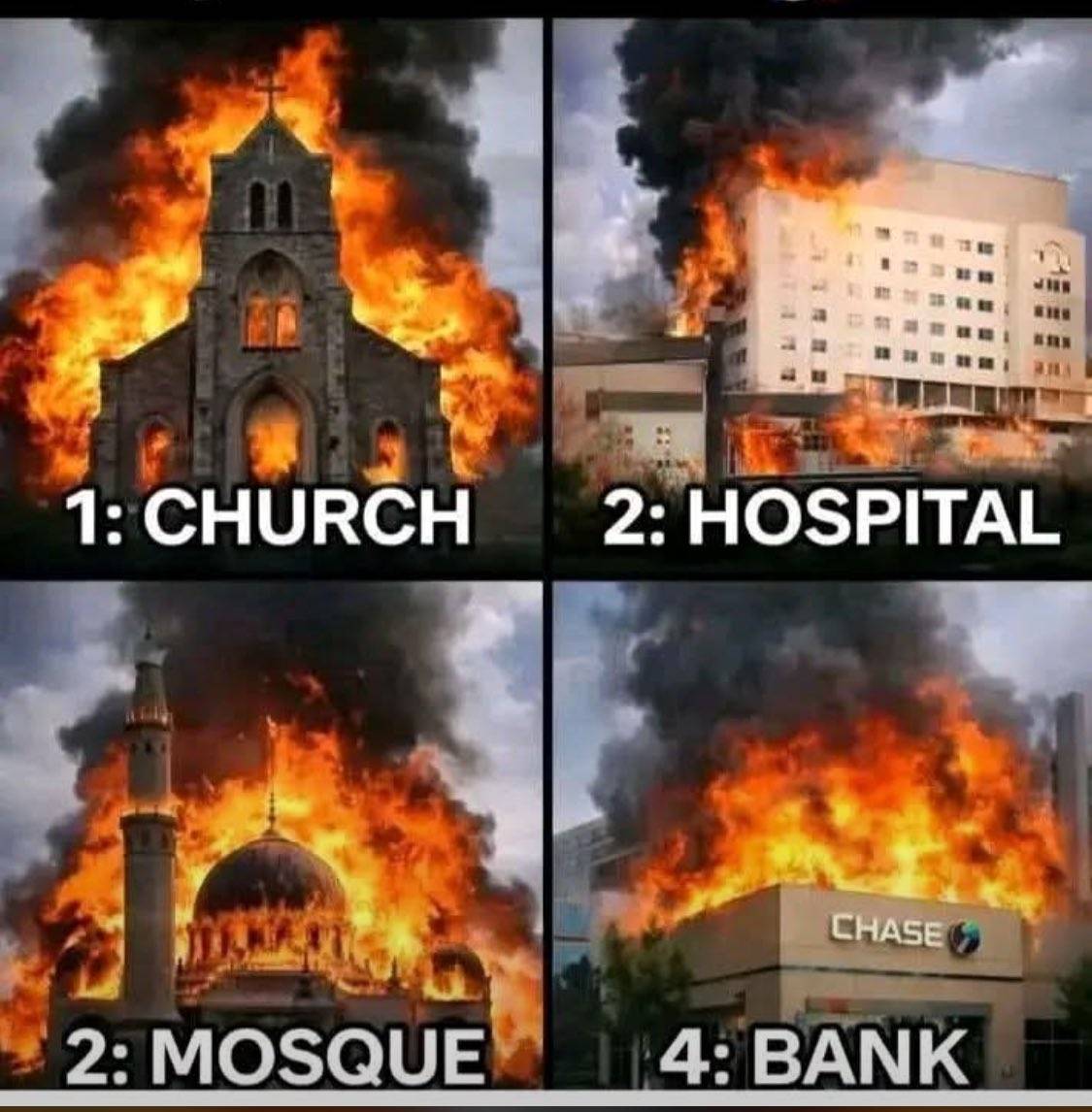 Which one will you safe first and why?