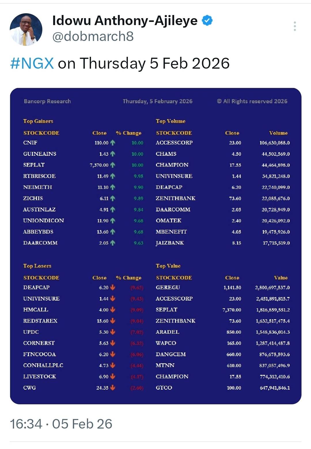 https://x.com/i/status/2019449542584811568
#NGX