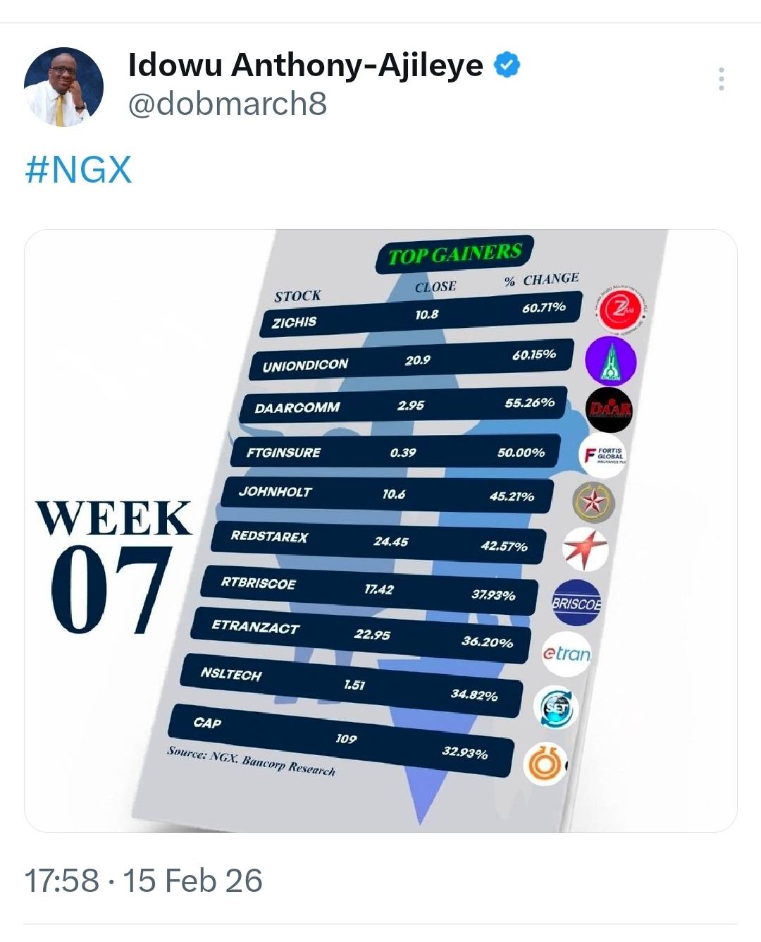 https://x.com/i/status/2023094628736737765
#NGX