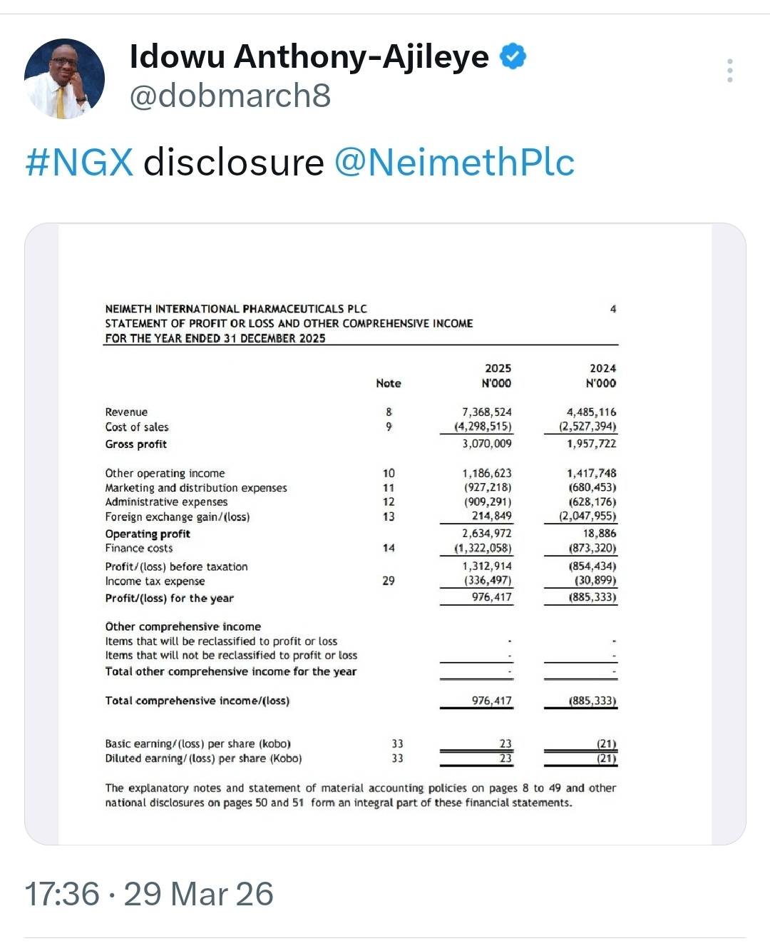 https://x.com/i/status/2038294209090748656
#NGX #LekeeLekee @lekeelekee