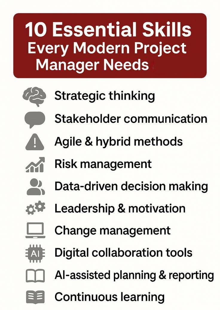 anthony-ajileye.com
#ProjectManagement #ProjectManager