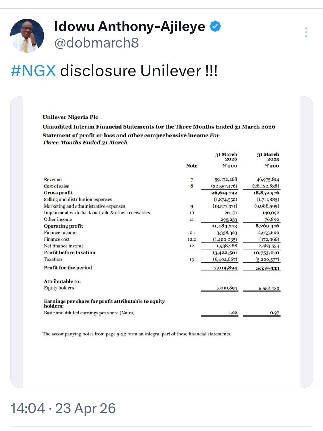 https://x.com/i/status/2047300562748629083
#NGX