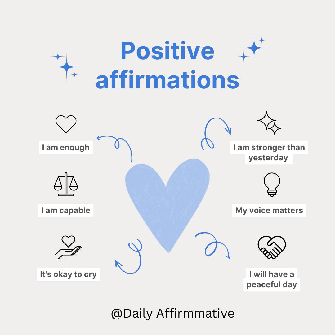 Daily affirmations to reset your mind, strengthen your focus, and bring peace into your day. One pos...
