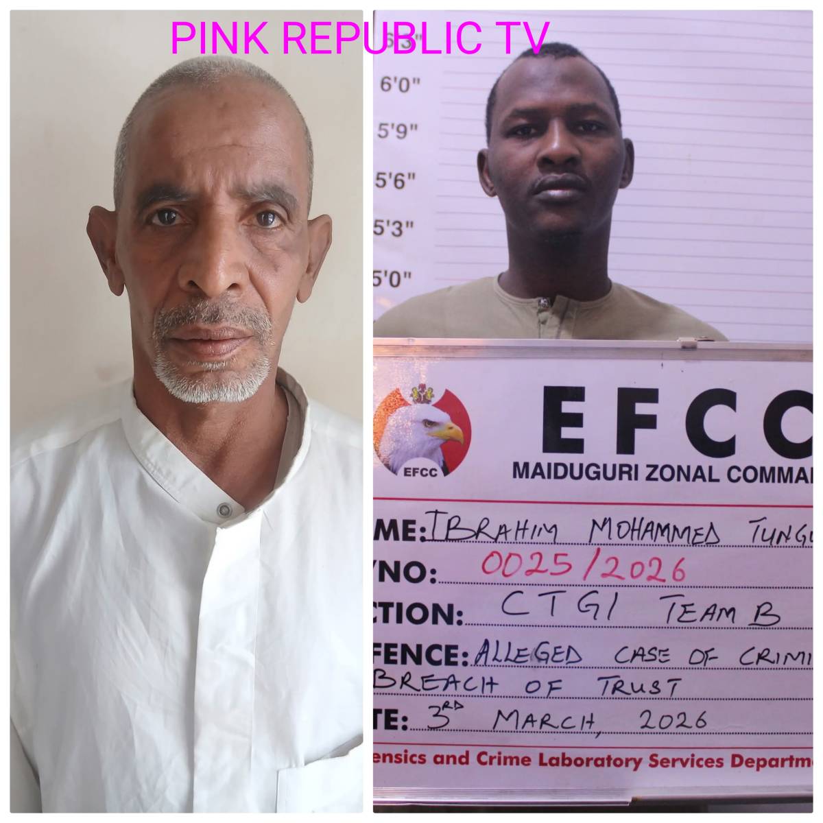 https://pinkrepublic12.blogspot.com/2026/04/court-jails-one-for-false-information.html?m=1