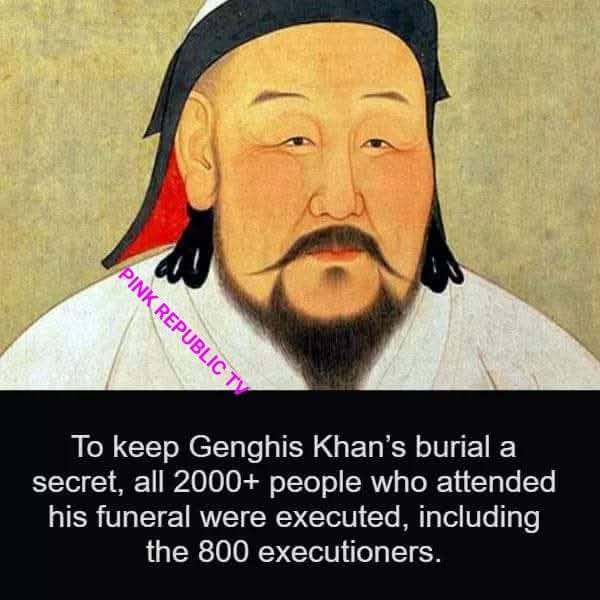 Did you know?