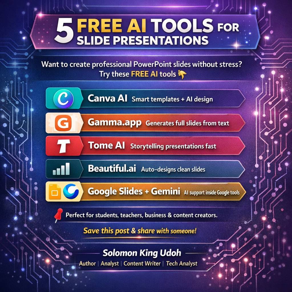 Here are 5 free AI tools that can help you create presentation slides easily:
Canva AI – Smart temp...