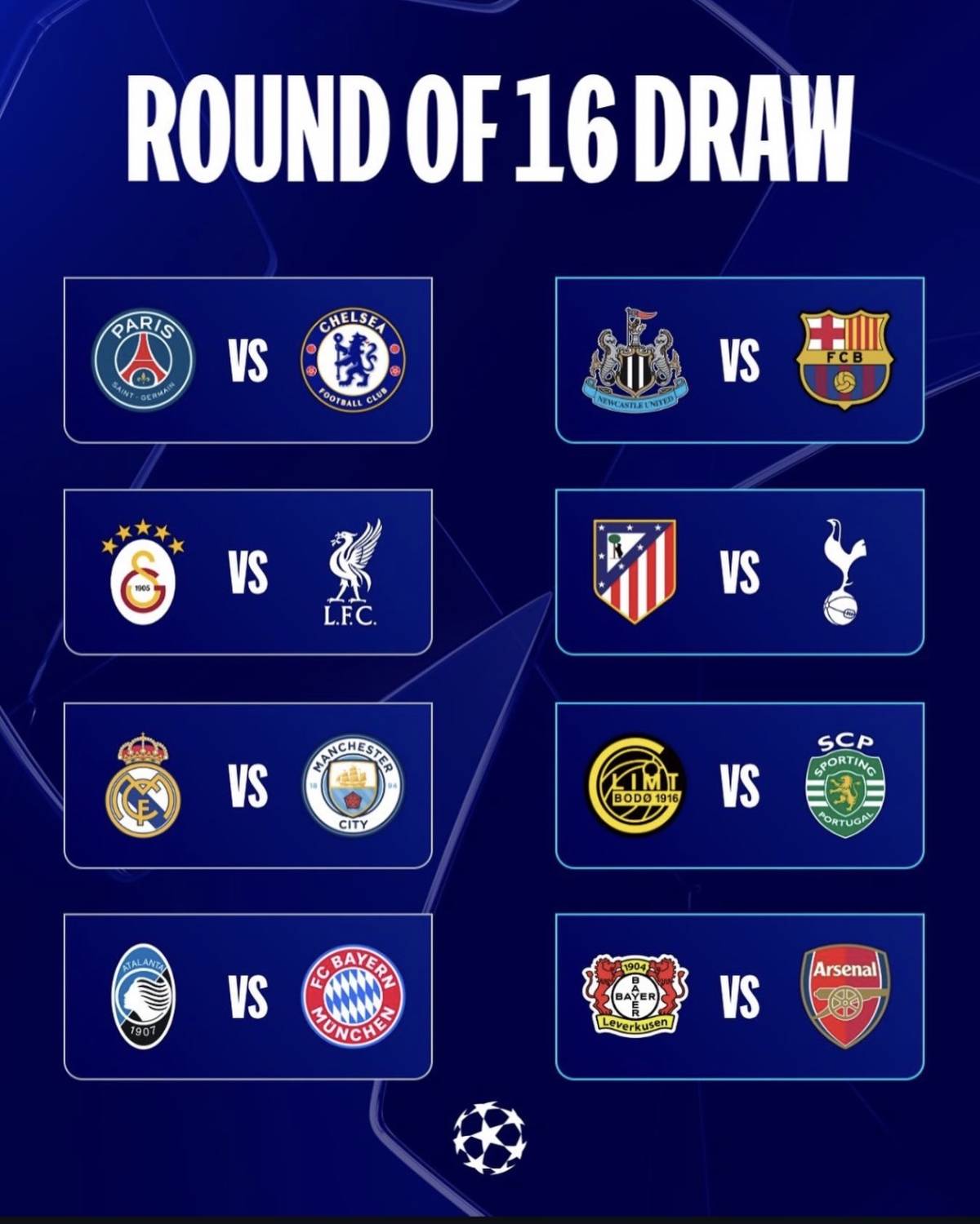 Champions League last 16 draw: Man City draw Real Madrid, Chelsea vs PSG
