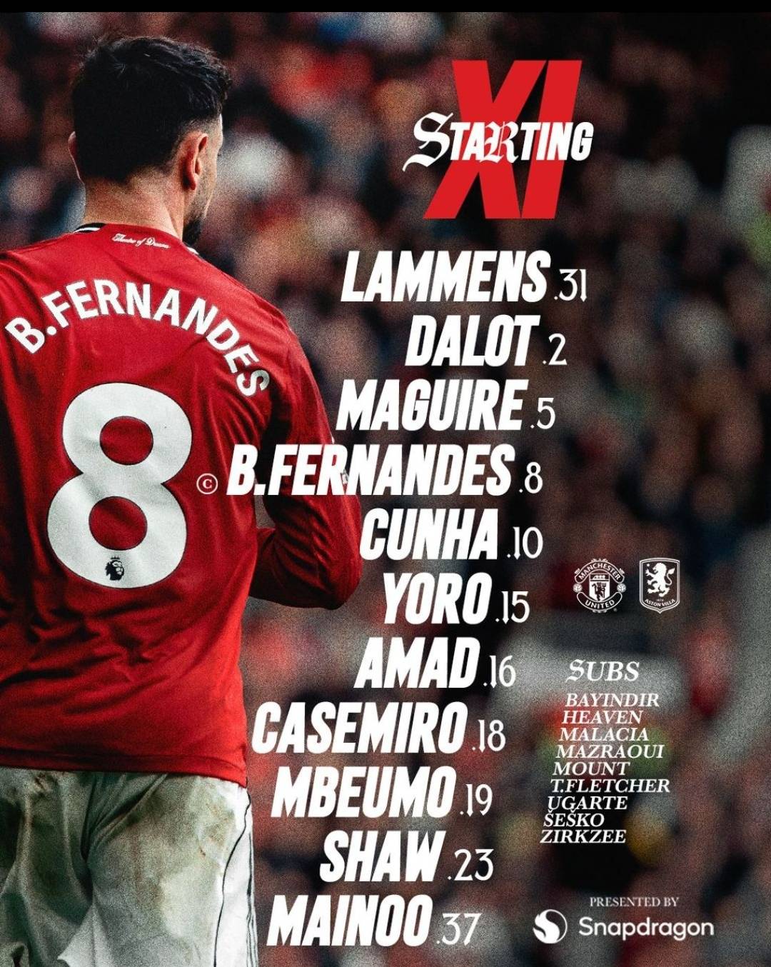๐จ๐จ BREAKING!!
Manchester United lineup vs Aston Villa! ๐ด