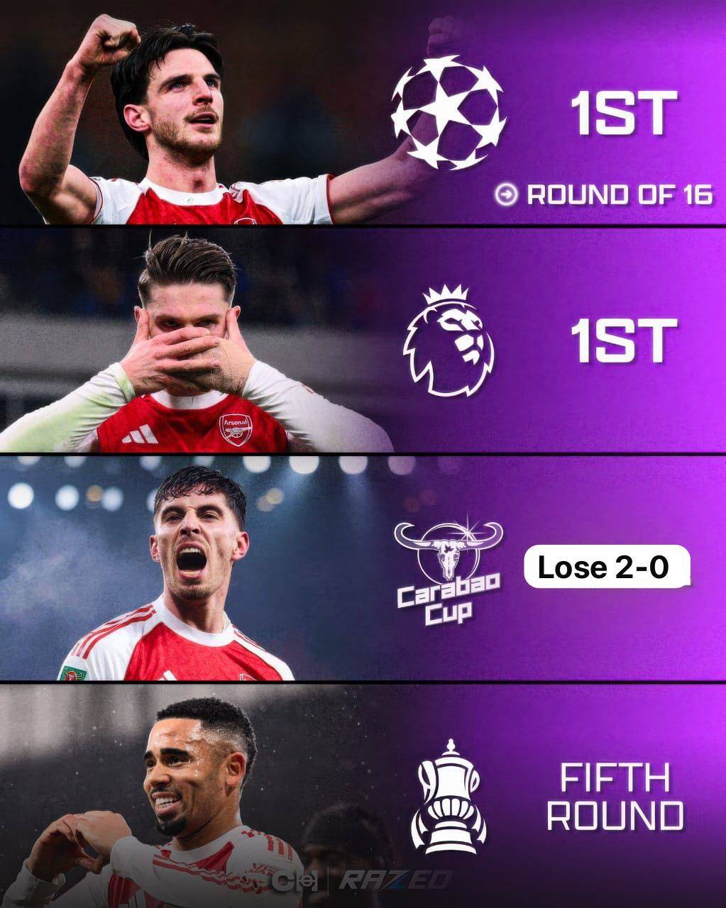 Updated!