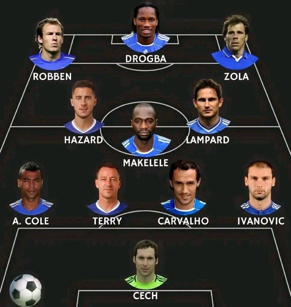 Which Chelsea current player do you think can start here???. #logoupdates