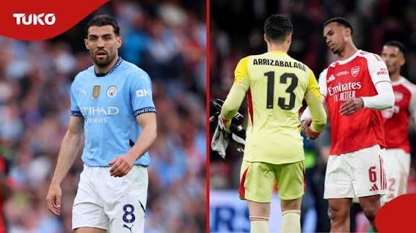 Players Face Medal Uncertainty in Title Race.
Several players from Arsenal and Manchester City risk...