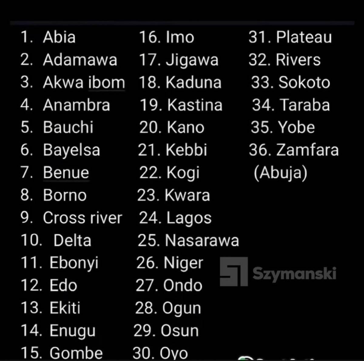 I am from 1
What about you?