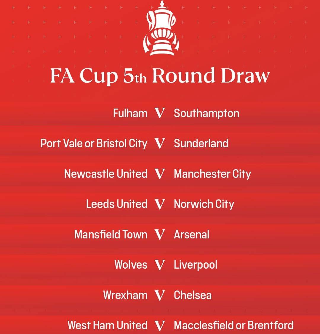 FA Cup 5th round