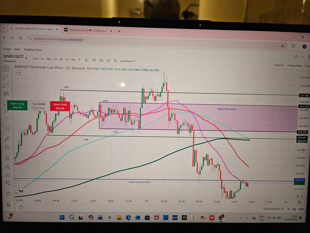 Post by Amphi Wealth