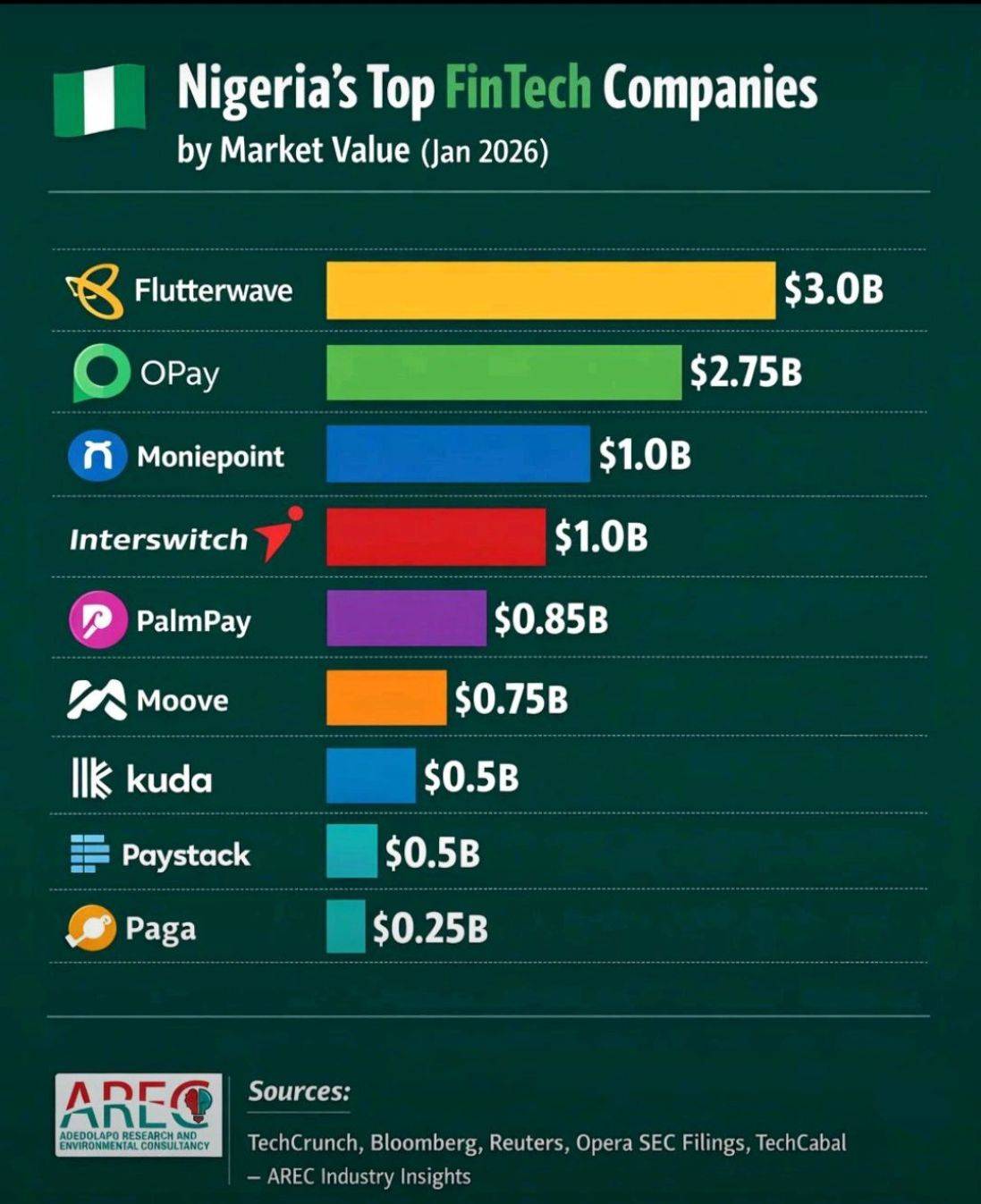 Valuepayng.com is coming...