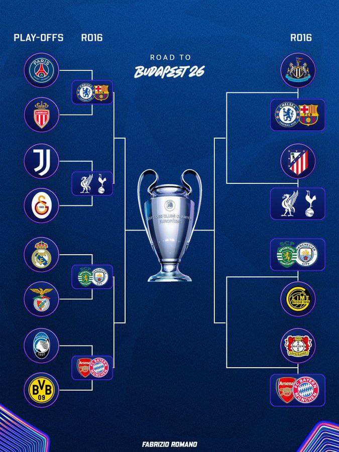 Champions League next steps. 🚨🏆
⚪️⚫️ Newcastle to face Barcelona or Chelsea.
🔴⚪️ Atlético to...