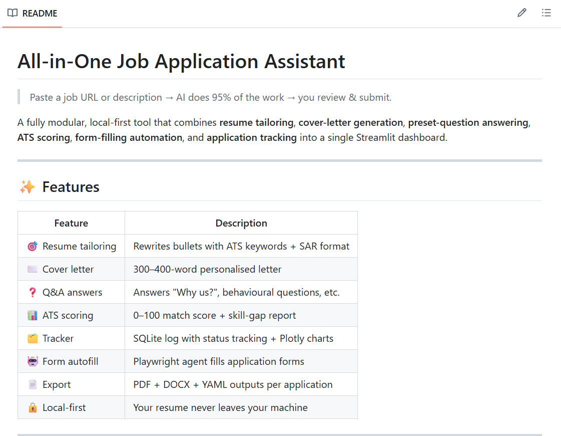 As someone who isn't "technical," the soul-crushing grind of manual job applications pushed me to fi...