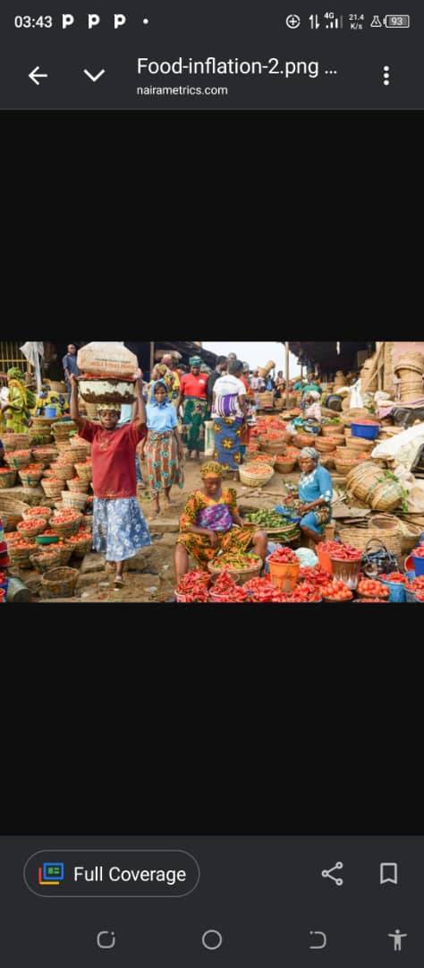 ๐ณ๐ฌ Nigeria's Food Inflation Drops to Single Digit of 8.89%, Lowest in Over 10 Years. "How Market in...