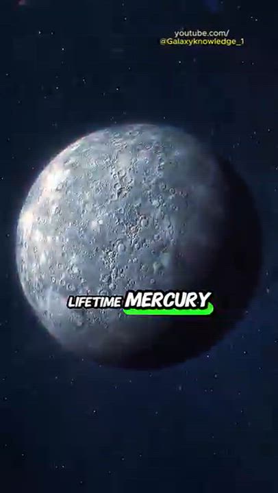 How Long does it take for each Planet to orbit the Sun!

 #space #universe #galaxy #sun #planet #n...