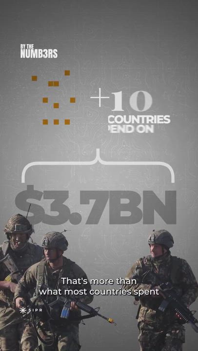Al Jazeera's visualizes a CSIS estimate of $3.7 billion US spending in the first 100 hours of airstr...