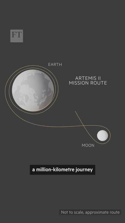 NASA's Artemis II launch of four astronauts on a roughly 10-day lunar flyby, the first crewed missio...