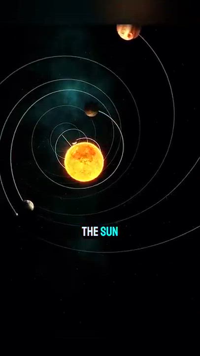 Science lesson of the daY! Solar System Movement- Scientific Proof!

 #space #universe #galaxy #so...