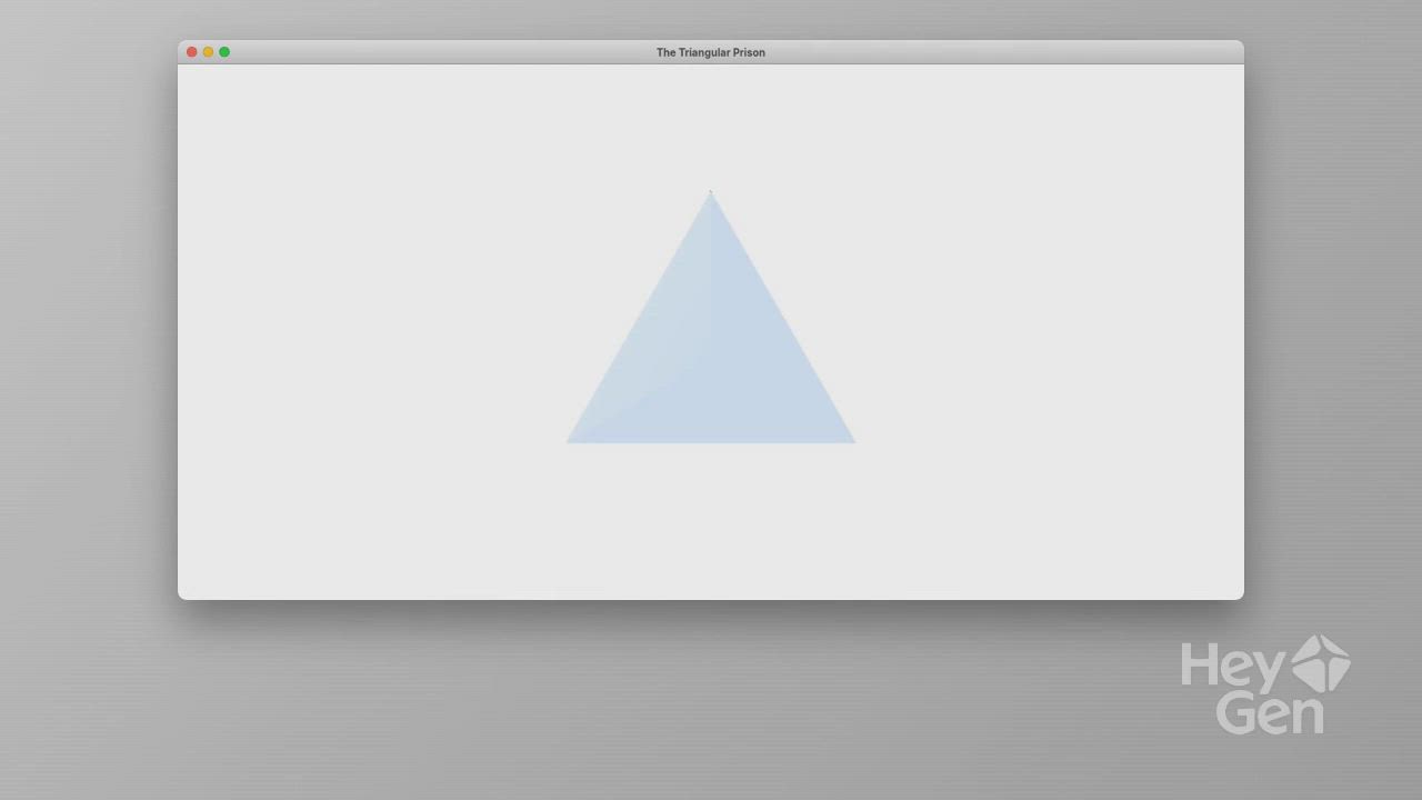 The triangular prison. Wake up, stand up and break out of the triangular prison