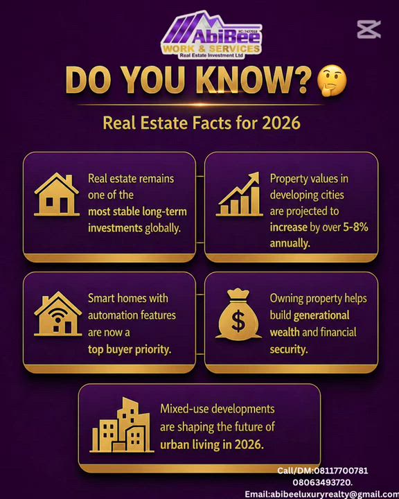 From rising property values to smart homes and urban living, 2026 is full of opportunities. Don't wa...