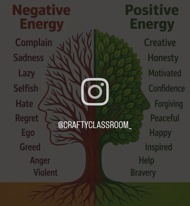 Post by Dr. Egede D. Dominion