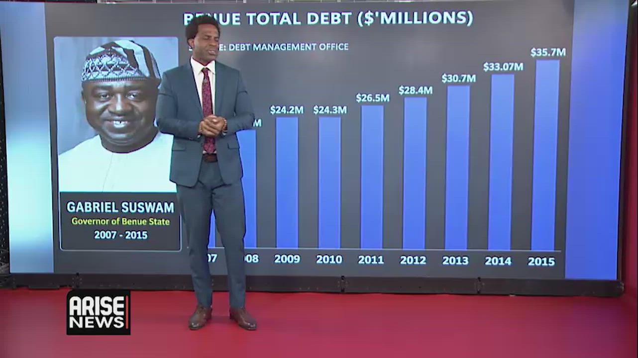 Did former Benue Governor Ortom leave a pile of debt for current Governor Alia? We looked up figures...