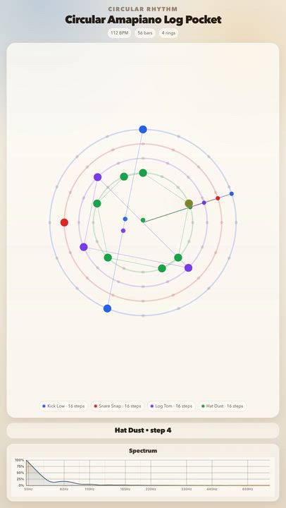 Circular Amapiano Log Pocket

Circular Amapiano Log Pocket

JolyMusic Links:
- Rhythm animation: htt...
