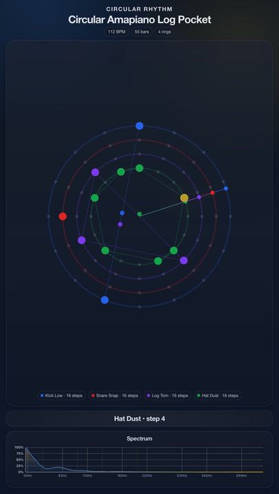 Circular Amapiano Log Pocket

Circular Amapiano Log Pocket

JolyMusic Links:
- Rhythm animation: htt...