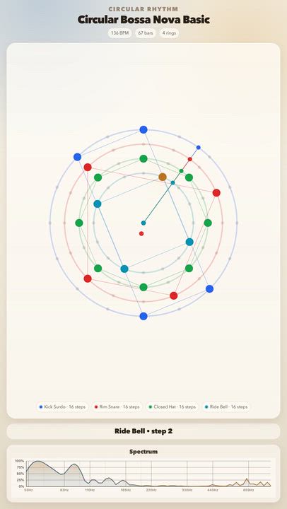 Circular Bossa Nova Basic

Circular Bossa Nova Basic

JolyMusic Links:
- Rhythm animation: https://j...