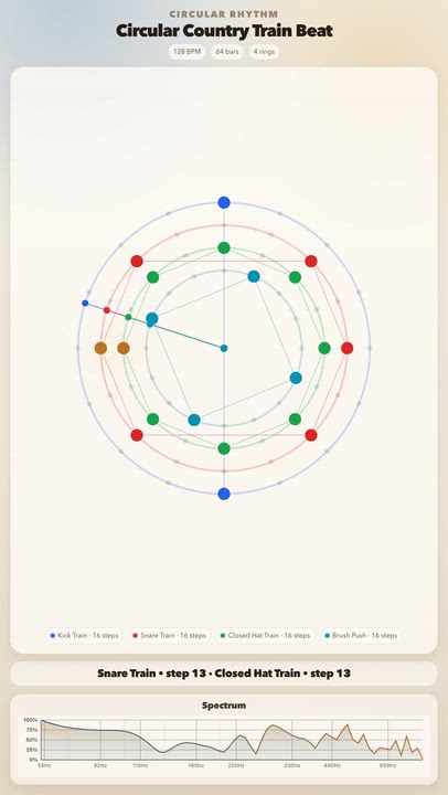 Circular Country Train Beat

Circular Country Train Beat

JolyMusic Links:
- Rhythm animation: https...