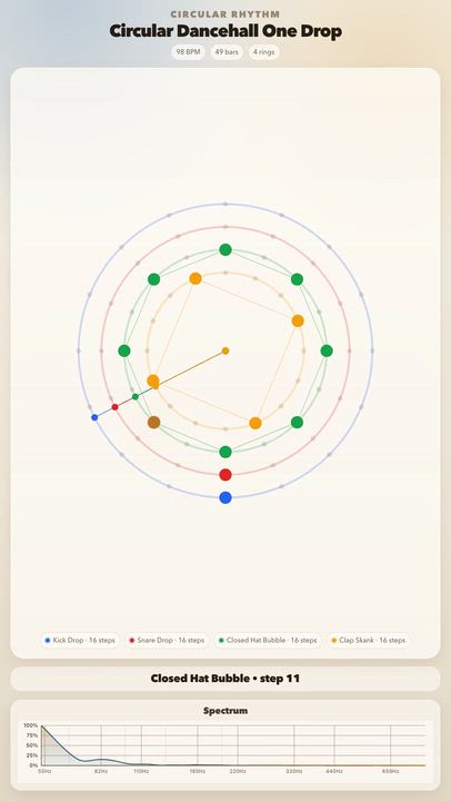 Circular Dancehall One Drop

Circular Dancehall One Drop

JolyMusic Links:
- Rhythm animation: https...