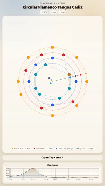 Circular Flamenco Tangos Cadiz

Circular Flamenco Tangos Cadiz

JolyMusic Links:
- Rhythm animation:...
