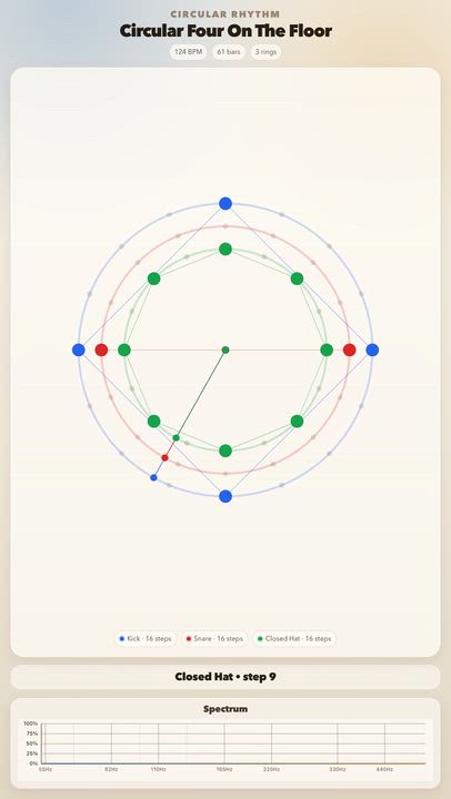 Circular Four On The Floor

Circular Four On The Floor

JolyMusic Links:
- Rhythm animation: https:/...