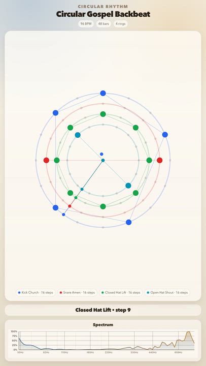 Circular Gospel Backbeat

Circular Gospel Backbeat

JolyMusic Links:
- Rhythm animation: https://jol...