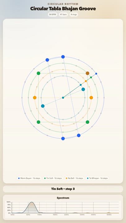 Circular Tabla Bhajan Groove

Circular Tabla Bhajan Groove

JolyMusic Links:
- Rhythm animation: htt...