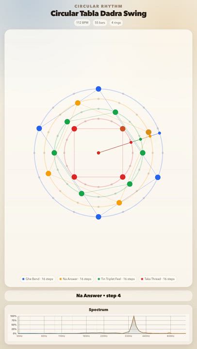 Circular Tabla Dadra Swing

Circular Tabla Dadra Swing

JolyMusic Links:
- Rhythm animation: https:/...