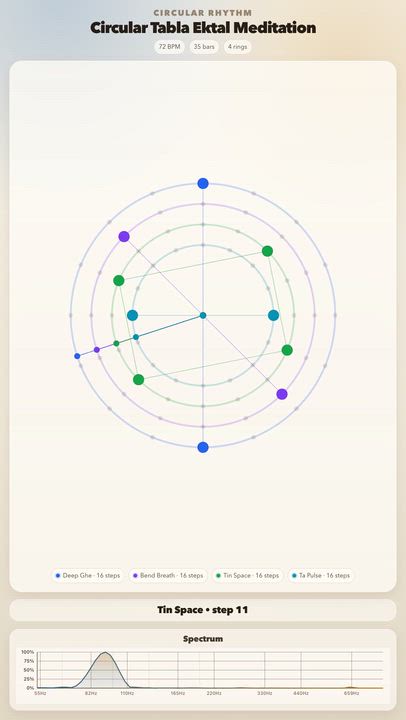 Circular Tabla Ektal Meditation

Circular Tabla Ektal Meditation

JolyMusic Links:
- Rhythm animatio...