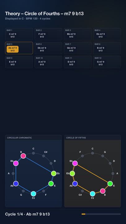 Theory – Circle of Fourths – m7 9 b13 | Harmony Progression Grid

A JolyMusic harmony video showing...