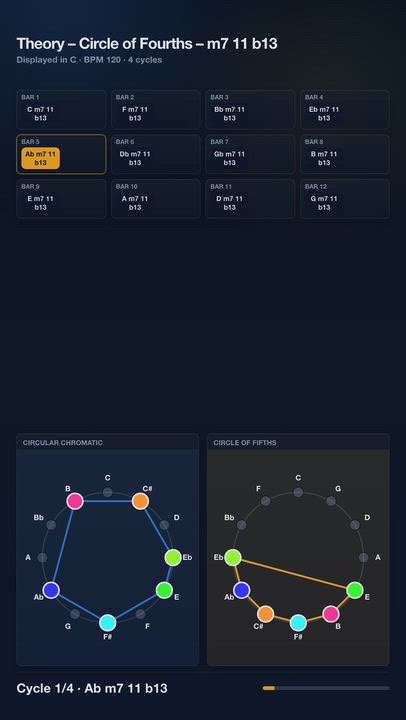 Theory – Circle of Fourths – m7 11 b13 | Harmony Progression Grid

A JolyMusic harmony video showing...